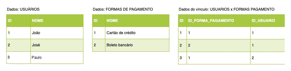 Captura da tela 3