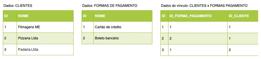 Captura da tela 3