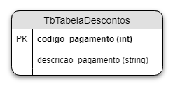 Captura da tela 1