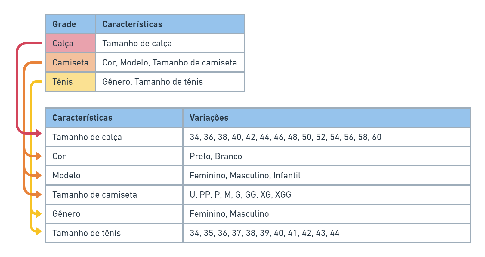 Captura da tela 3