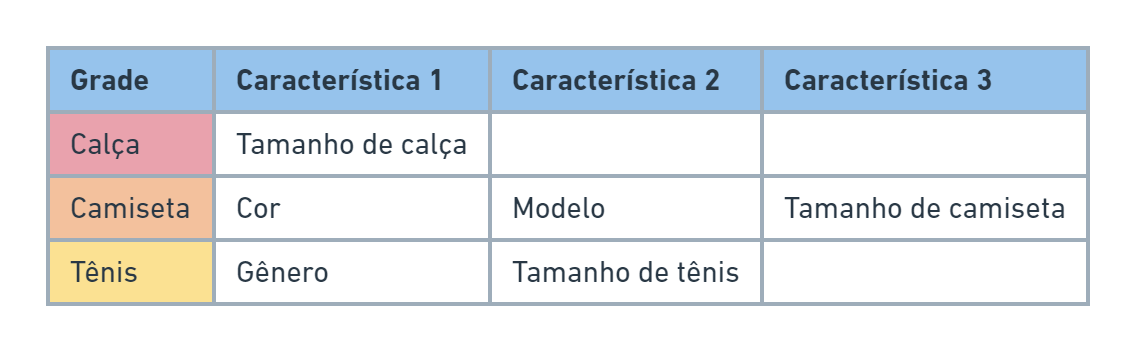 Captura da tela 4
