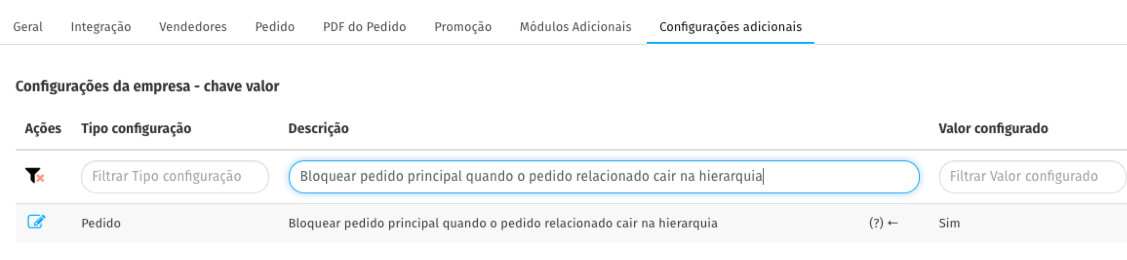 Configuração Bloquear pedido principal quando o pedido relacionado cair na hierarquia