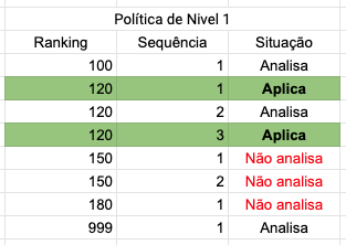 Captura da tela 7